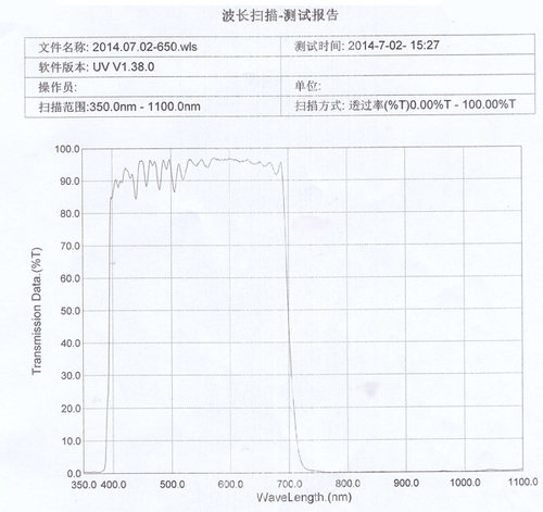 400nm-650nm滤波镜片400nm-700nm可见光高透红外截止滤光片T＞90% - 图3