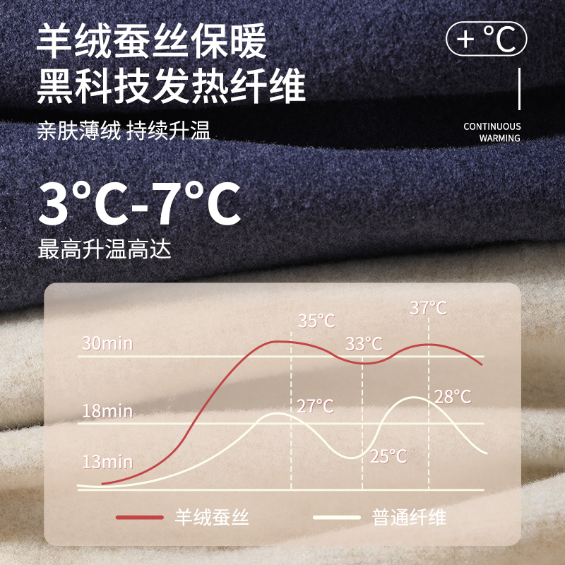 保暖内衣男士冬季德羊绒发热打底衫加绒加厚无痕磨绒秋衣秋裤套装