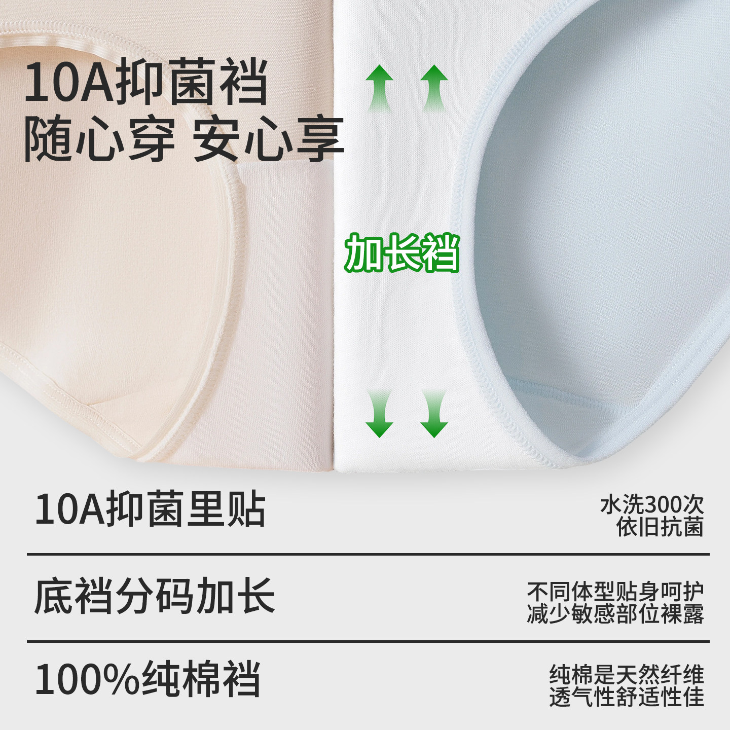 内裤女纯棉10A抑菌全棉加长裆低腰孕妇怀孕期专用早中晚产后短裤,淘宝优惠券,粉丝福利购,淘宝优惠卷