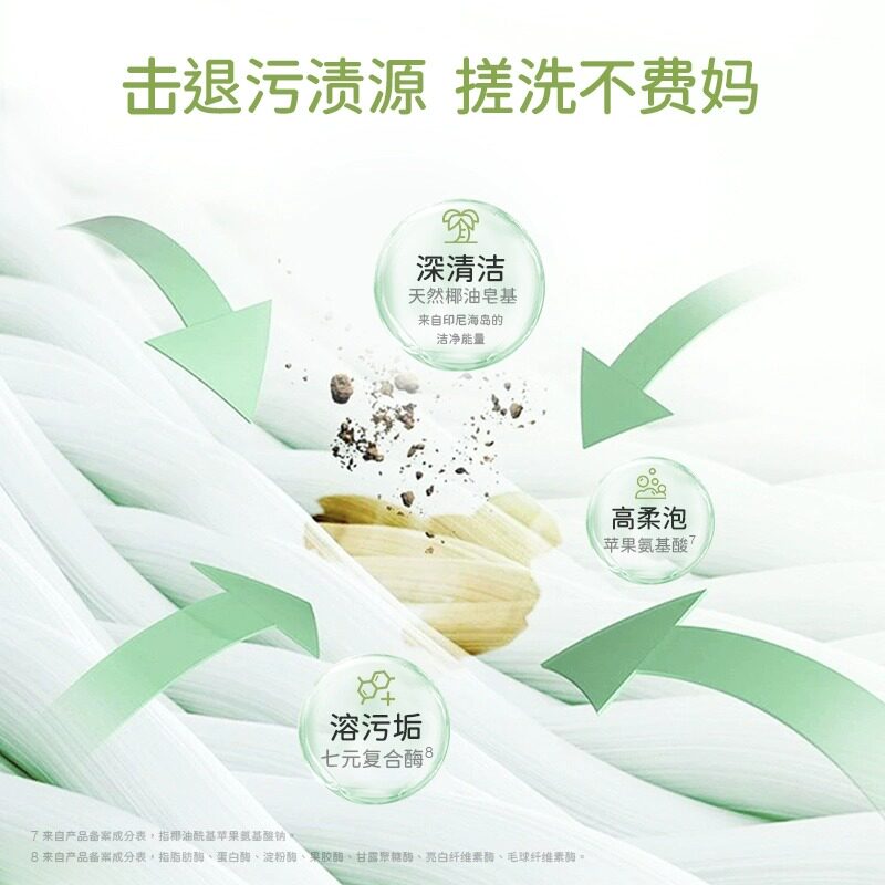 安享好物 安享B级肥皂-wickle椰油精华洗衣皂