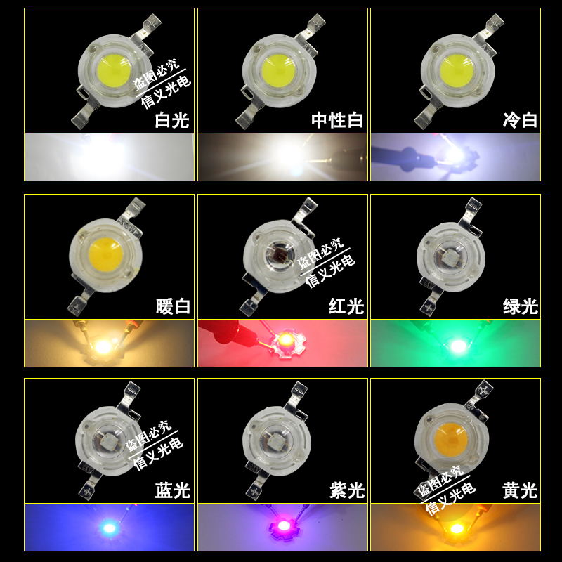 晶元1W3WLED灯珠高亮白光暖红绿蓝黄紫uv大功率仿流明射灯芯光源 - 图2