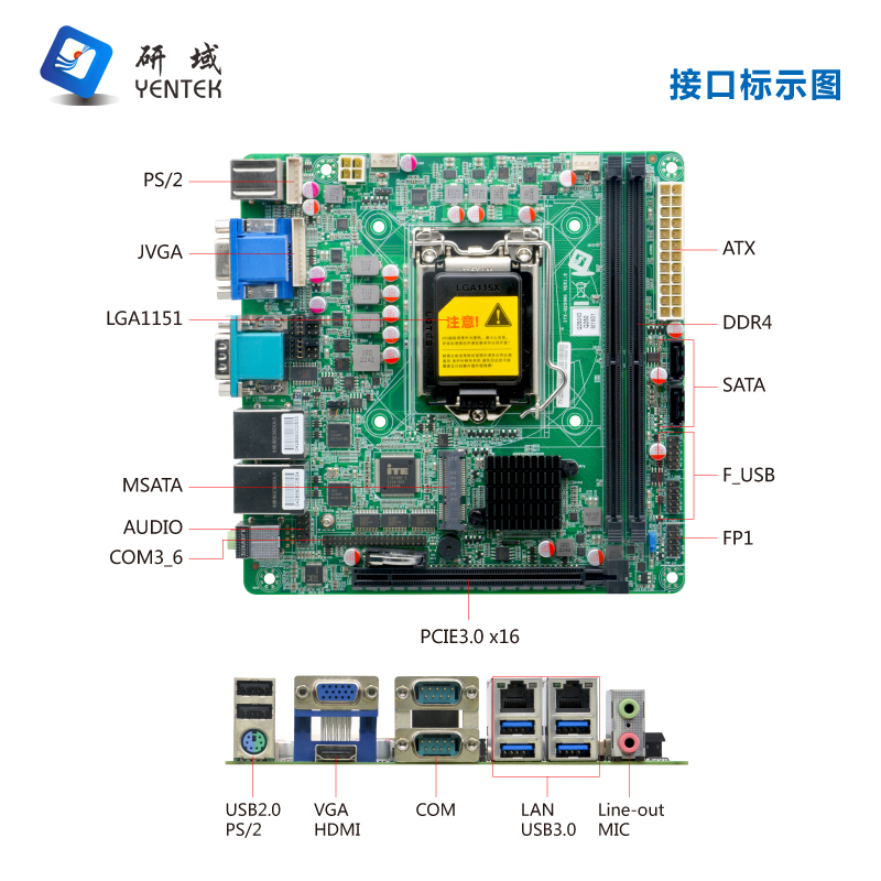 研域工控Q250M1主板B365迷你ITX工控机6/7/8/9代1151电脑2网口6串 - 图2