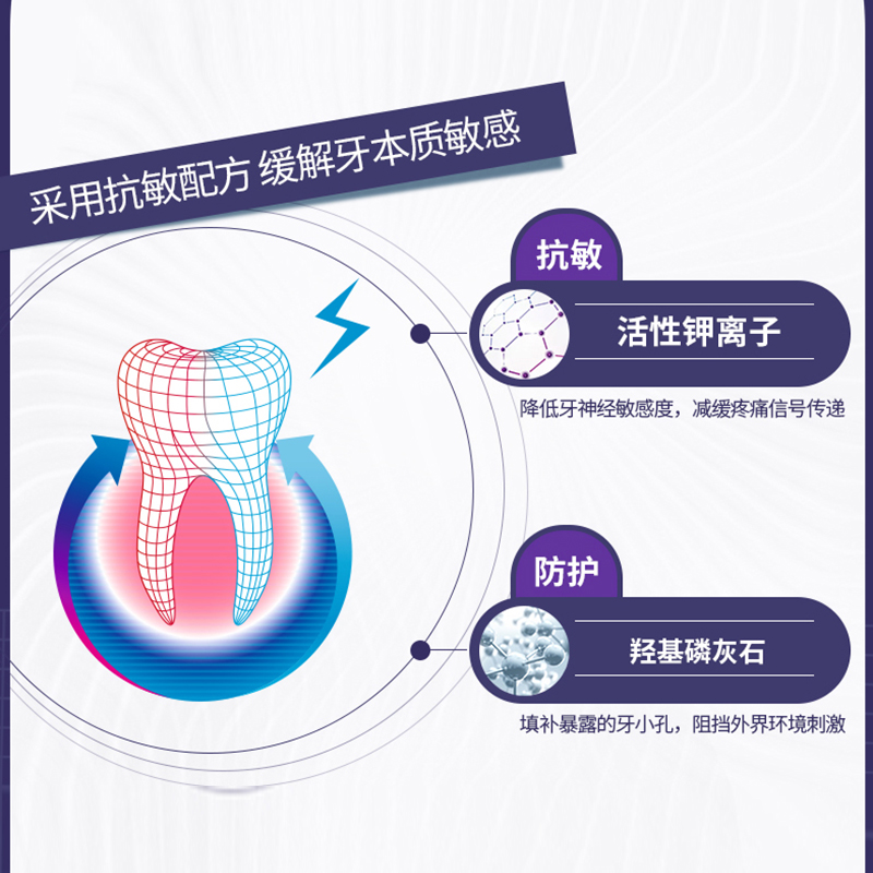 云南白药牙膏双效护龈牙龈抗敏150g口气清新缓解敏感牙膏两支装 - 图1