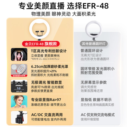 金贝LR480II环形补光灯led手机直播带货支架柔光面光灯主播专用抖音自拍拍照美颜灯桌面美妆纹绣摄影拍摄打光 - 图0