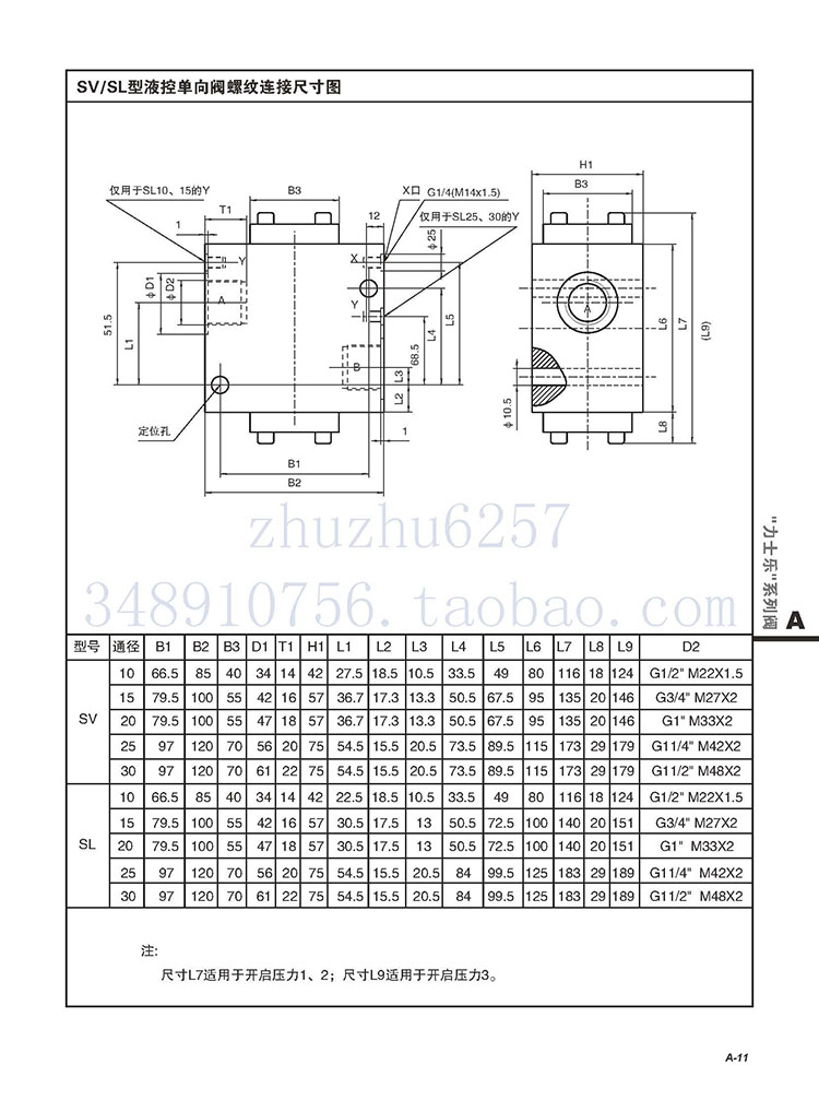 液控单向阀SV10GA1-30,SV10GA1-30/2,SV10GA2-30,SV10GA2-30/2 - 图1