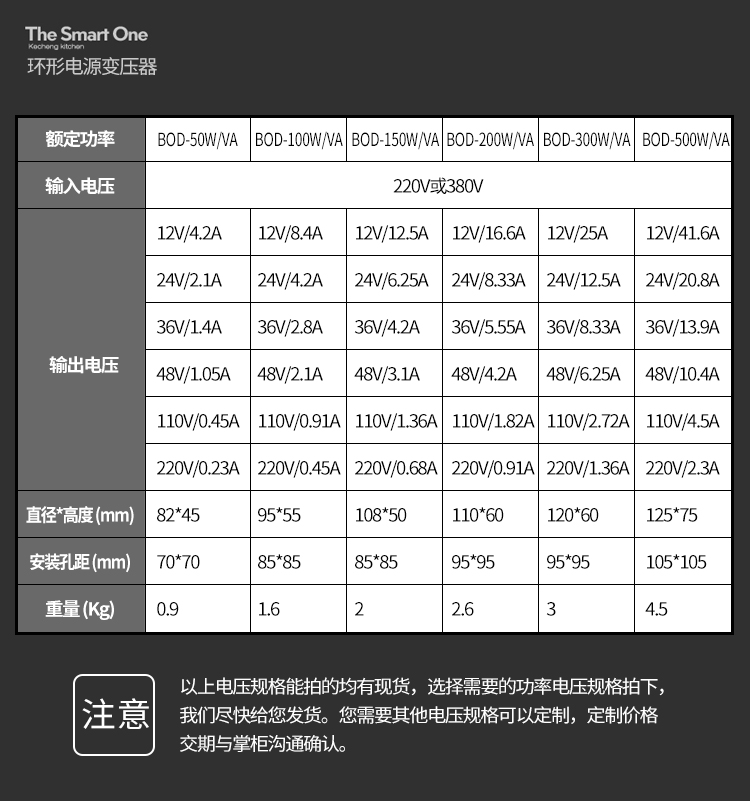 380V220V转12V24V36V48V100V110V220V功放环形变压器环牛隔离电源 - 图3