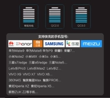 Beast BST-K6X20000 MAH QC3.0 Литий-полимер Мобильный источник питания 12 В двусторонняя быстрая зарядка