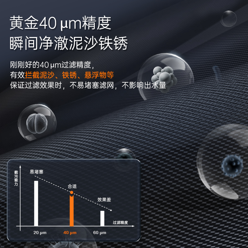 立升全屋前置过滤器家用全铜自来水厨房大流量入户中央净水器P0-图2