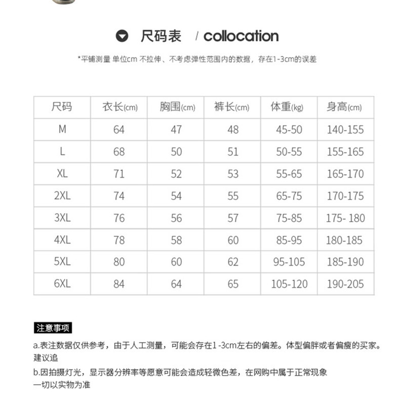 篮球服运动套装男比赛队服定制背心篮球衣训练球衣夏球服一套印字-图1