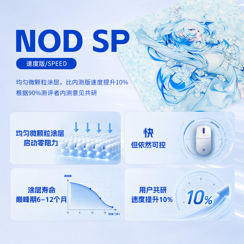 【NOD·眠】X-Raypad玻璃垫眠鼠标垫微蚀刻电竞 适用Apex三角洲瓦