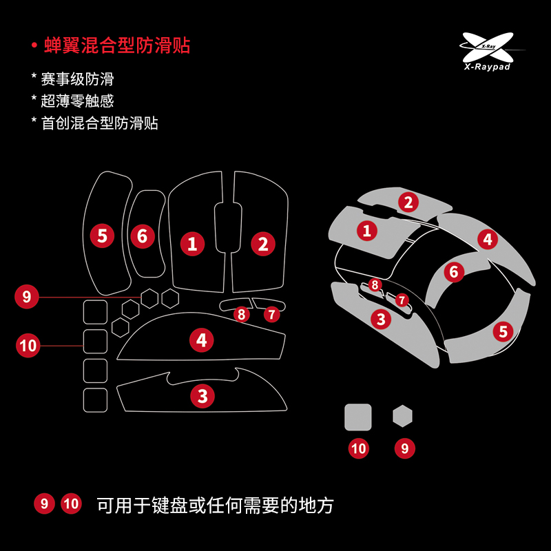 Xraypad蝉翼2.0 聚氨酯超薄鼠标防滑贴 光面肤感 gpw2 蝉翼防滑贴 - 图2