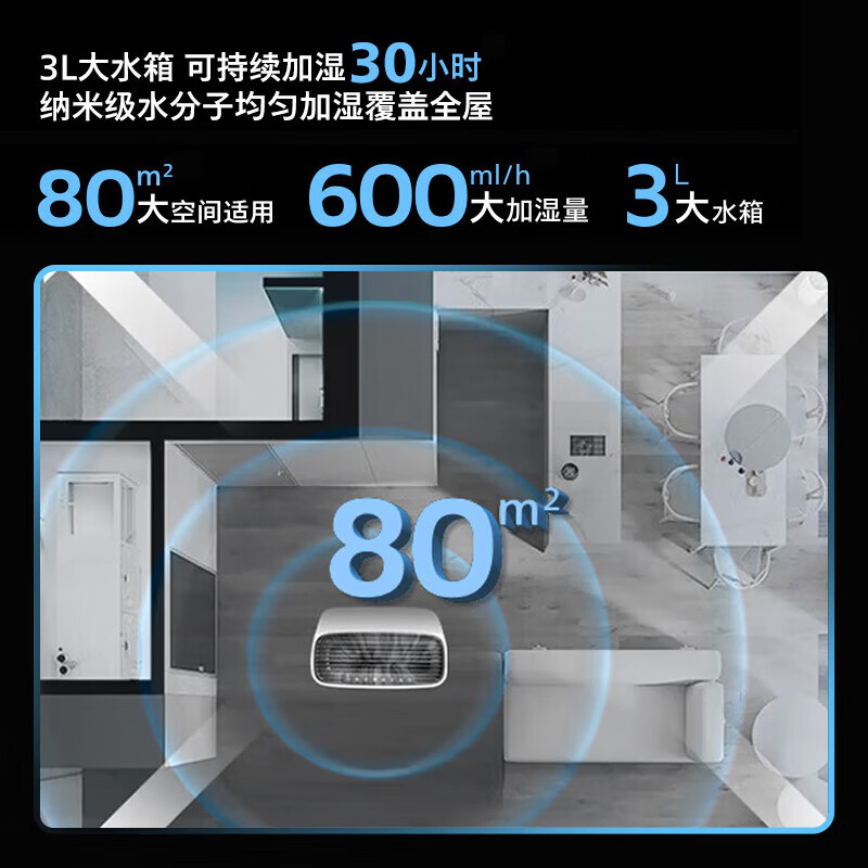 飞利浦空气净化器加湿一体HU5930家用AC2726卧室4084除甲醛二手烟 - 图1