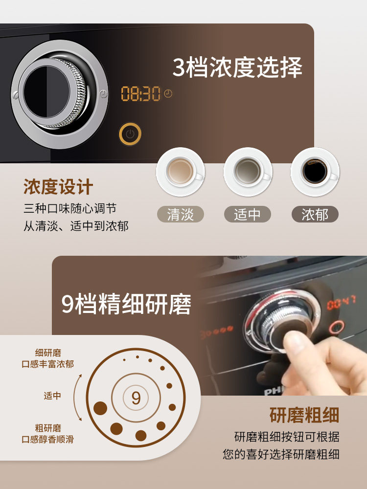 Philips/飞利浦 HD7762飞利浦咖啡机HD7762/7761全自动家用小型研 - 图1