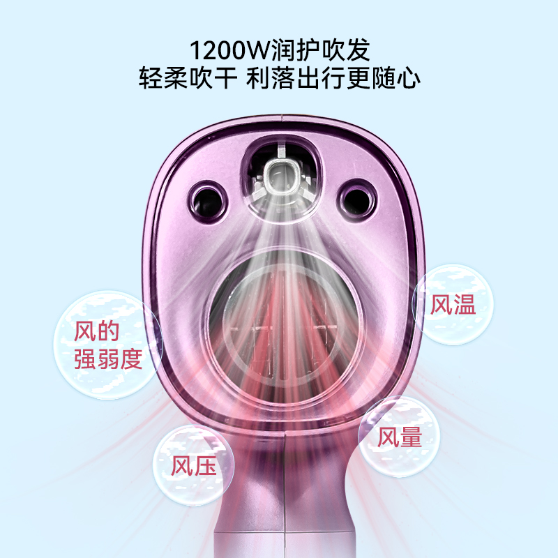 松下吹风机NA0H家用大功率吹护发纳诺怡水离子低温速干风筒NW90-图1