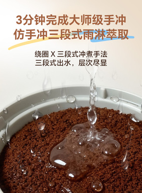 飞利浦美式咖啡机HD7997全自动家用豆粉两用现磨研磨一体机HD7781