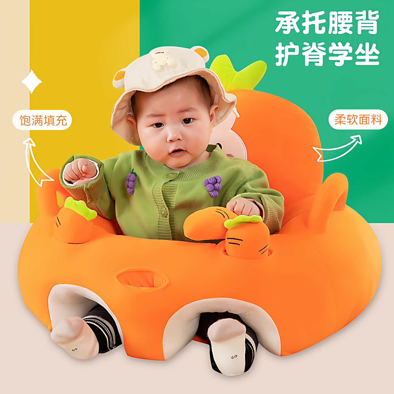 图2