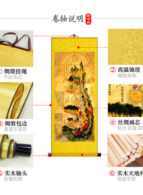 黄帝内经中医文化卷轴挂画修真火候图道家心经养生医馆丝绸挂画