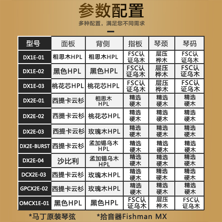 指弹中国马丁Martin DX1E/DX2E-03/GPCX2E 41寸单板电箱民谣吉他-图0