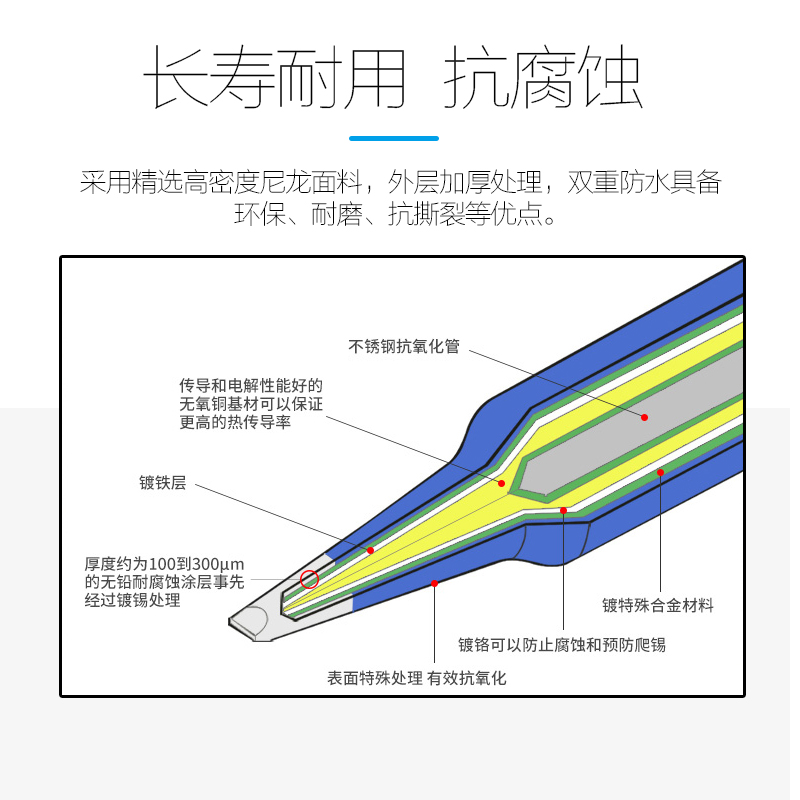 QUICK快克烙铁头936焊台通用内热式环保无铅969A电烙铁刀口尖头 - 图0