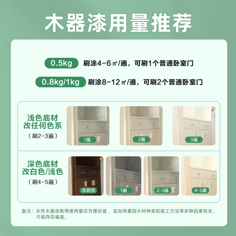 三棵树水性木器漆家具翻新木头胡桃木改色漆木门油漆家用自刷涂料,淘宝优惠券,粉丝福利购,淘宝优惠卷