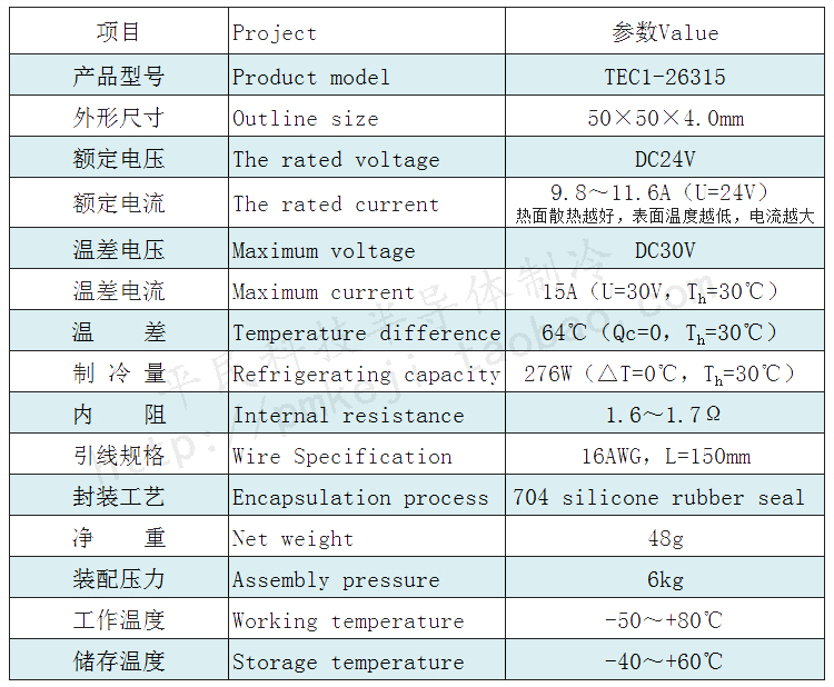 505026315制冷片5050mm24V15A大制冷量276W致冷片TEC126315 - 图0