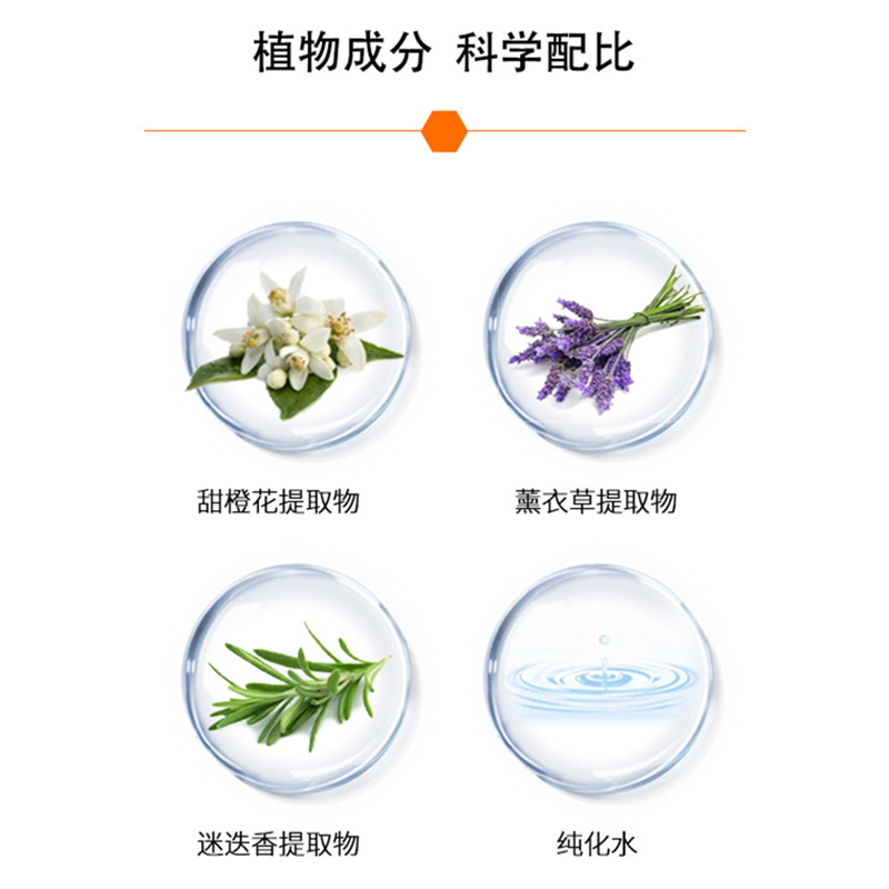 宠物抑情喷剂发情喷雾母猫发情抑制药费洛蒙狗狗猫咪专用公禁情液-图1