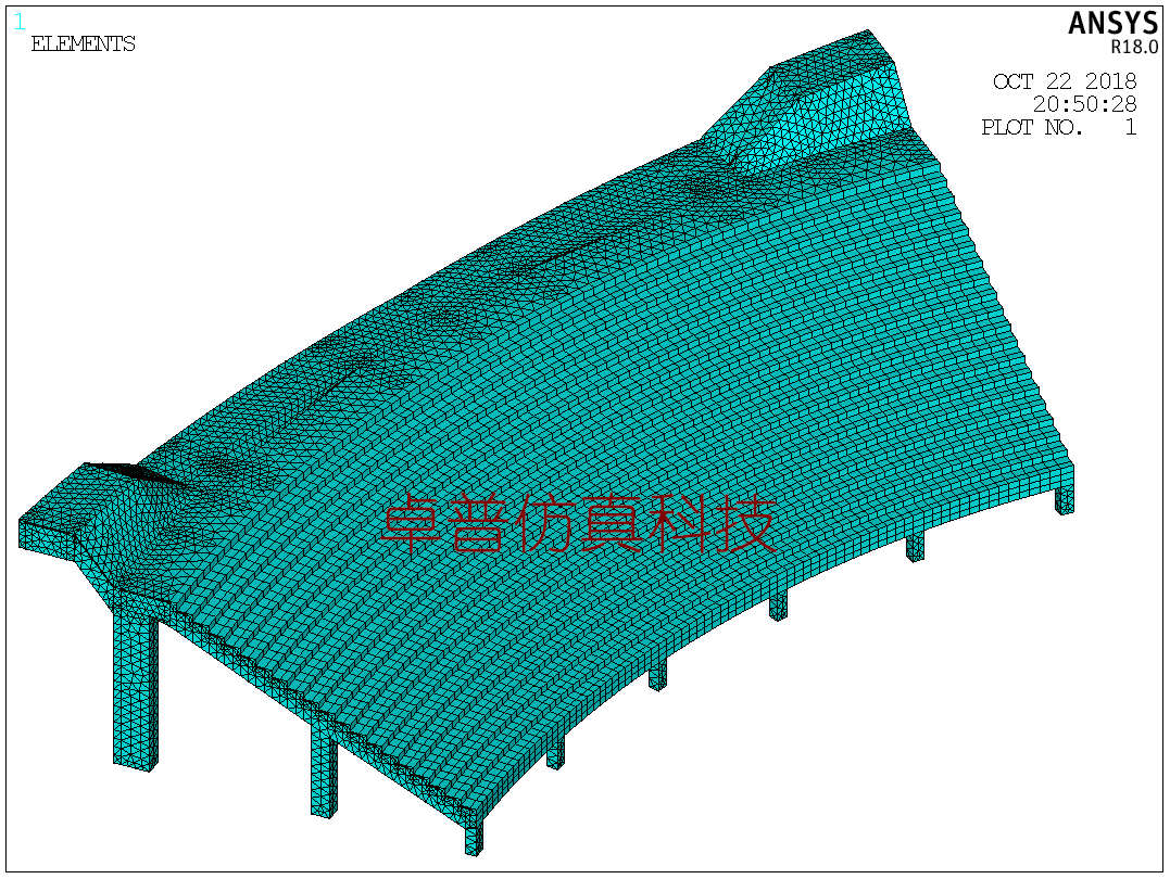 fluent/ansys/abaqus/adams/maxwell/hfss有限元仿真模拟midas - 图2