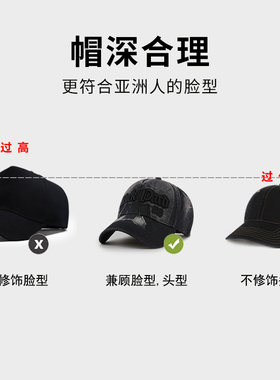 新款男士字母复古防晒棒球帽