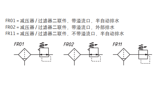 康茂盛康茂胜CAMOZZI过滤器 N104-D00 N208,N204-D00,N10,L00,FB8 - 图0