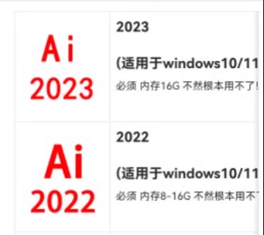 Ai2024矢量图形软件安装2018cc202223中文版win/macM12cs6MAC教程-图0