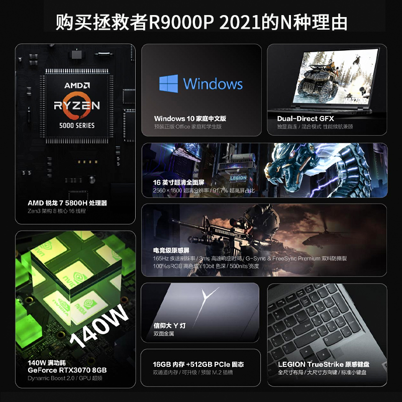 爆款热卖！Lenovo/联想拯救者R7000P R9000P Y9000P Y7000P游戏本 - 图0