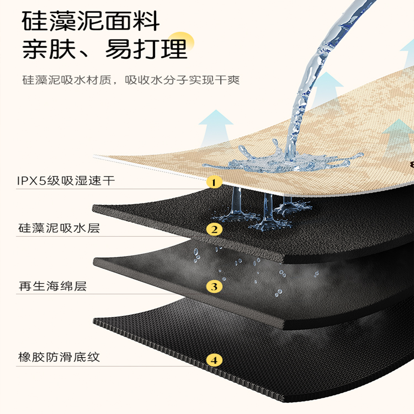 卡通高级感浴室地垫卫生间硅藻泥吸水洗手池厕所门口防滑耐脏脚垫,淘宝优惠券,粉丝福利购,淘宝优惠卷