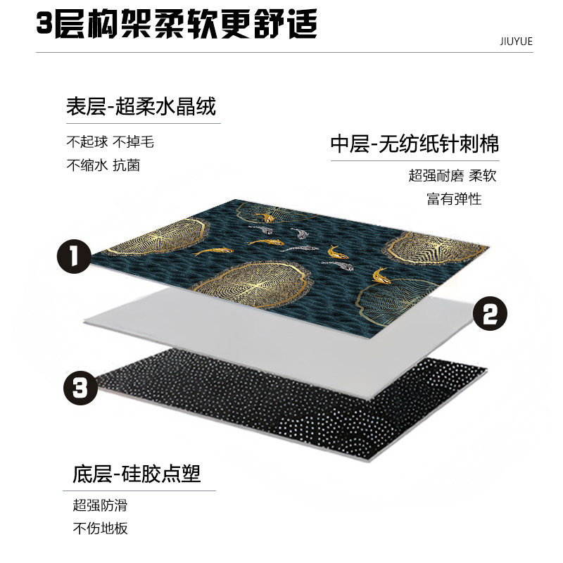 入户门地垫门口进门垫厨房垫子卧室客厅地毯耐脏防滑垫可裁剪脚垫,淘宝优惠券,粉丝福利购,淘宝优惠卷