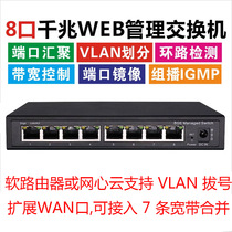 Expand Wan 8 16 24 24 1000000000010000 1000000000010000 one trillion Management Type Switch WEB Network Management vlan uplink cloud convergence