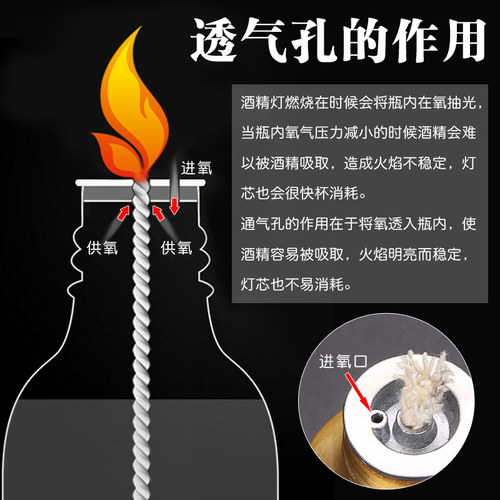 50ml铝合金酒精灯产品示范工具实验仪器防漏密封灯芯拔罐加热套装 - 图2