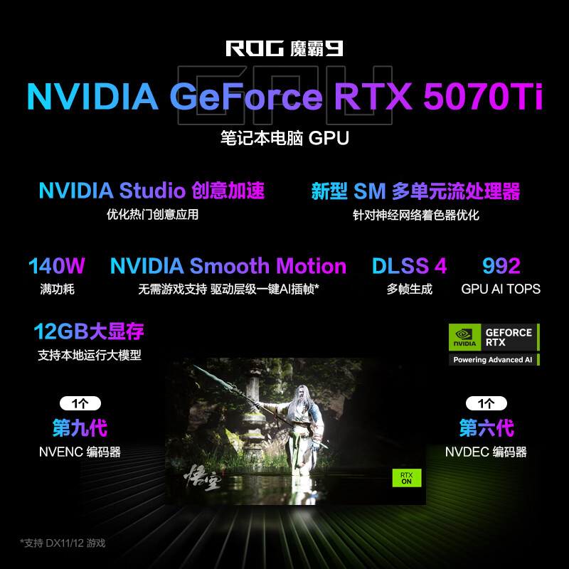 【换新补贴20%】ROG魔霸新锐 2025 魔霸9 5070Ti游戏笔记本电脑 - 图1