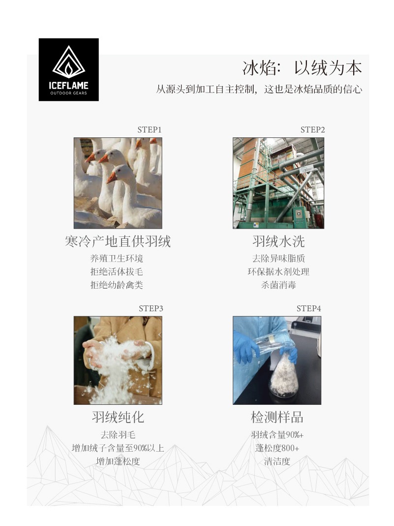 冰焰ICE FLAME 男女中性羽绒裤 白鹅绒户外防寒保暖轻量化ul,淘宝优惠券,粉丝福利购,淘宝优惠卷