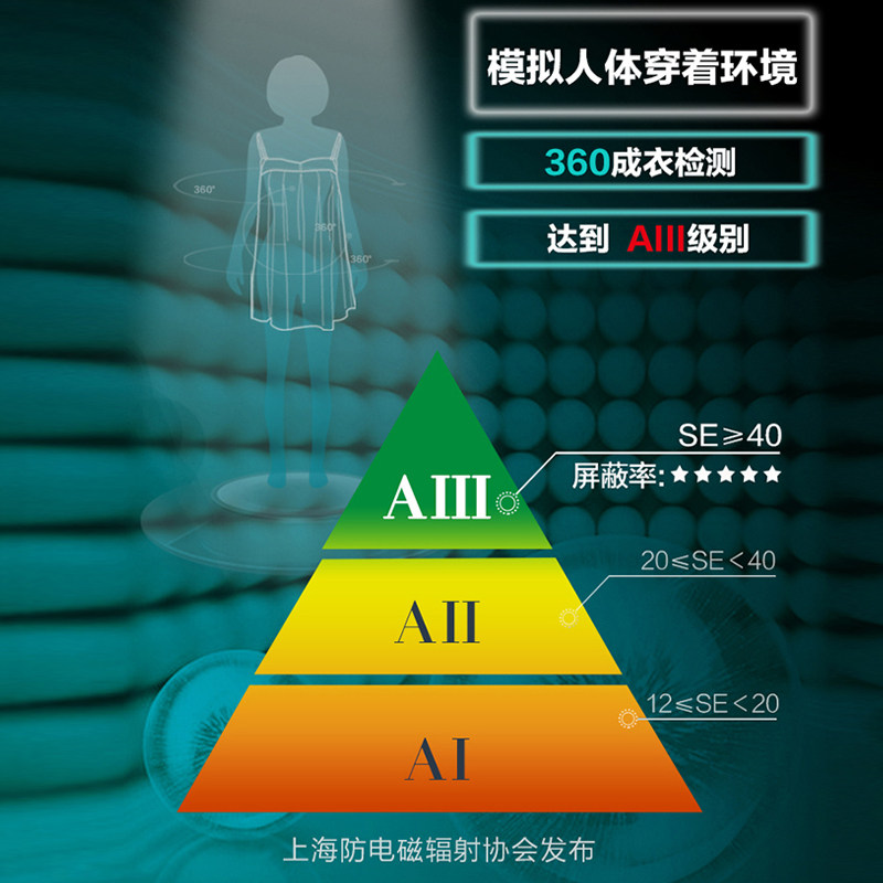 十月妈咪辐射正品时尚隐形防辐射服 十月妈咪防辐射裙