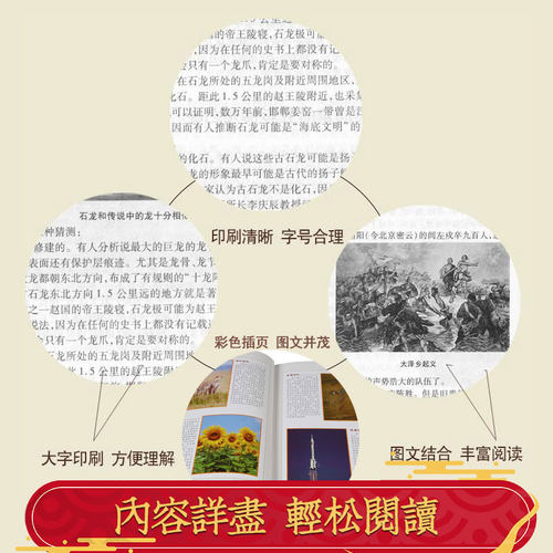 图文版珍藏版 中国大百科 精装16开全6册  科学知识百科 中国科普百科全书 中国大百科全书全套 中国百科全书 文化百科类正版书籍 - 图0