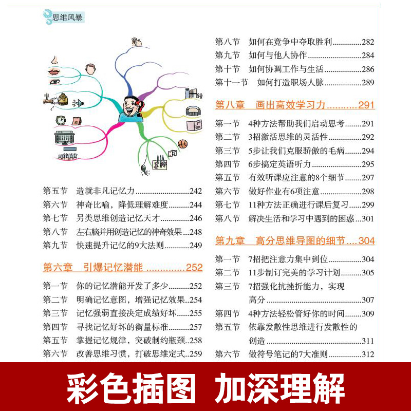 全6册思维导图风暴大脑使用说明书彩图版哈佛家训超级记忆术左右脑开发训练题典玩转科学游戏中的科学青少年益智游戏思维游戏书-图2