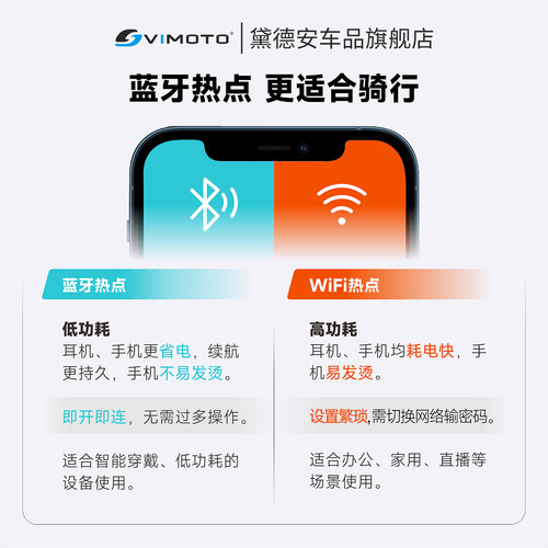 新品维迈通V11X摩托车头盔内置蓝牙耳机JBL单元V11S V10X官方旗舰 - 图1