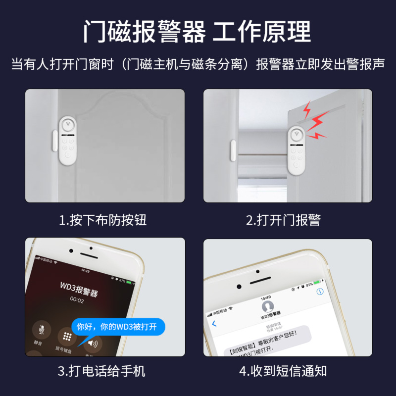 门窗报警器家用开关门提醒WiFi门磁APP防小偷防贼神器防盗报警器-图1