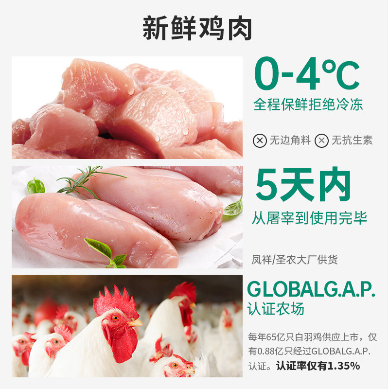 麦富迪全价猫粮官方1-3 4-12月孕猫 金多乐猫主粮