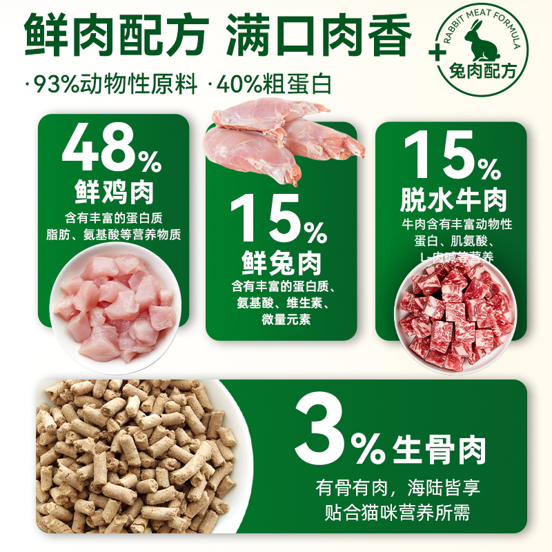 金多乐猫粮兔肉鲜肉冻干幼猫粮成猫通用全价小猫营养主食官方正品