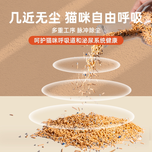 金多乐猫砂混合沙豆腐砂除臭几近无尘芒果满10公斤20省包邮实惠装 - 图2
