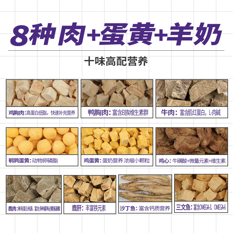 麦富迪猫零食冻干鸡胸肉猫咪鸡肉粒鸭肉猫粮生骨肉饼旗舰店主食桶,淘宝优惠券,粉丝福利购,淘宝优惠卷