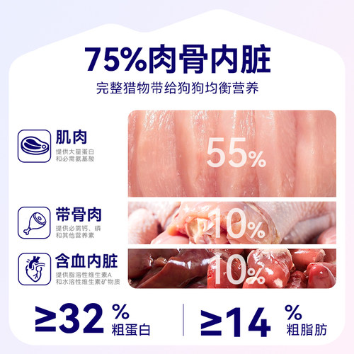 【顺丰发货】麦富迪barf霸弗狗粮双拼冻干泰迪比熊小型犬成幼犬粮 - 图1