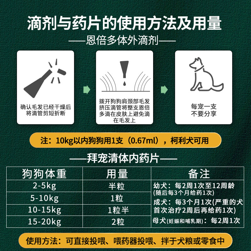 德国进口拜耳拜宠清体内体外一体狗狗驱虫药宠物成幼犬滴剂囤货装