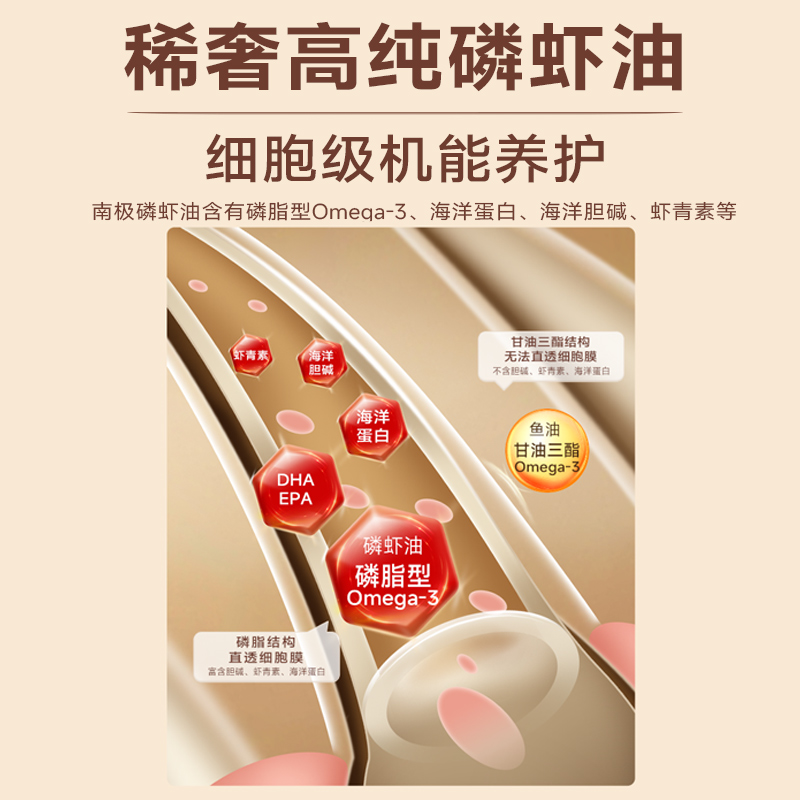 弗列加特低温烘焙猫粮3%磷虾油旗舰官方正品鲜肉成猫幼猫佛列加特