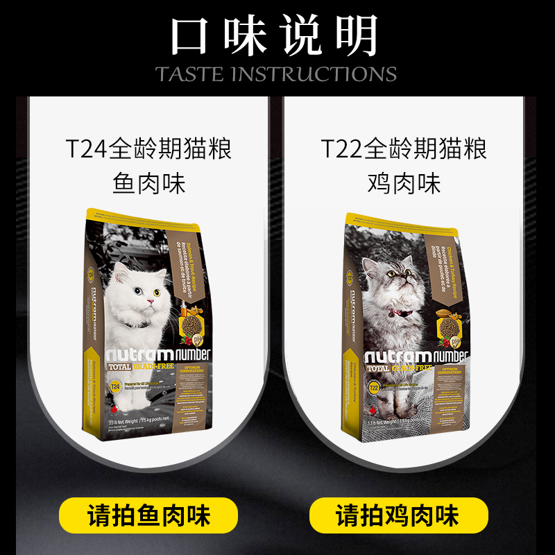 纽顿猫粮T24加拿大进口成猫幼猫通用鳟鱼配方无谷物全龄全价猫粮 - 图1